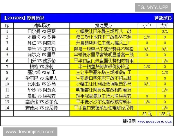 310足彩预测大盘分析助你精准把握赛场走势提升投注胜率