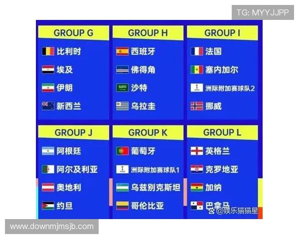 2026年世界杯预选赛赛程表全解析，提前掌握每场比赛的具体时间和对阵信息
