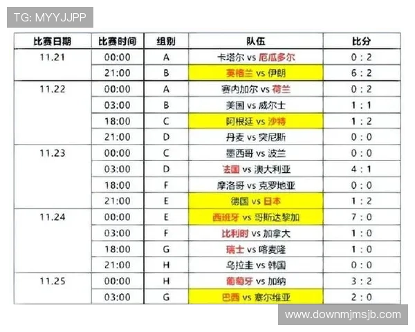 2026年意大利世界杯比赛时间地点安排及相关赛事信息全攻略