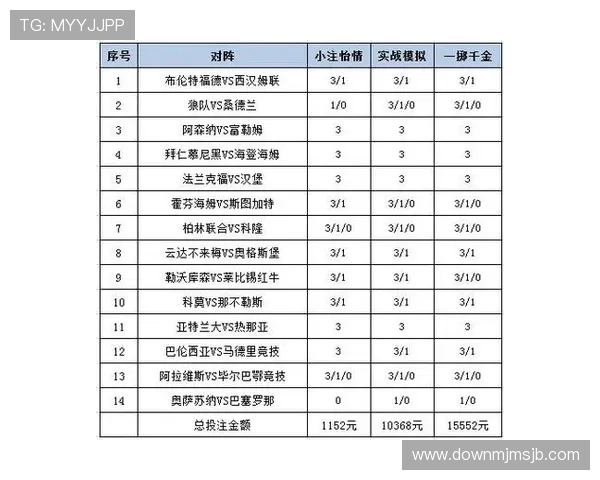 专业玩家必备的足彩数据app推荐，提升你的投注策略和赢面分析技巧