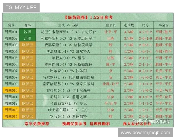 世界杯足球比分竞彩网全面覆盖各大赛事,满足足球迷多样化的比分查询与竞猜需求 世界杯足球比分竞彩网全面覆盖各大赛事,满足足球迷多样化的比分查询与竞猜需求