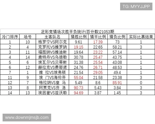 中国足彩网官方app实时足球比分直播与赛事分析,第一时间掌握比赛动态 中国足彩网官方app实时足球比分直播与赛事分析,第一时间掌握比赛动态