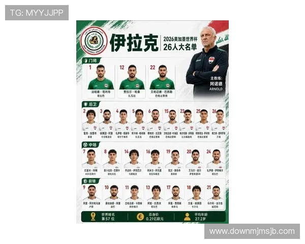 2026年世界杯伊拉克对阵挪威比赛主力阵容预测及战术分析指南