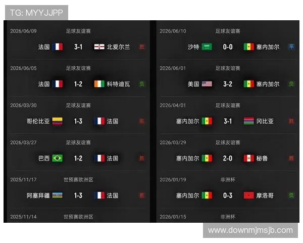 2026年世界杯法国对阵塞内加尔比赛中犯规数统计及对比赛结果的影响分析