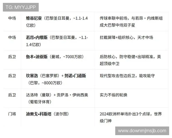 两队近期比赛成绩对比及世界杯出线形势深度解析 两队近期比赛成绩对比及世界杯出线形势深度解析