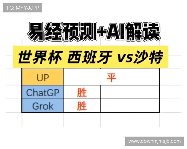 世界杯西班牙对沙特比赛现场天气情况介绍及其对比赛策略的可能影响 世界杯西班牙对沙特比赛现场天气情况介绍及其对比赛策略的可能影响